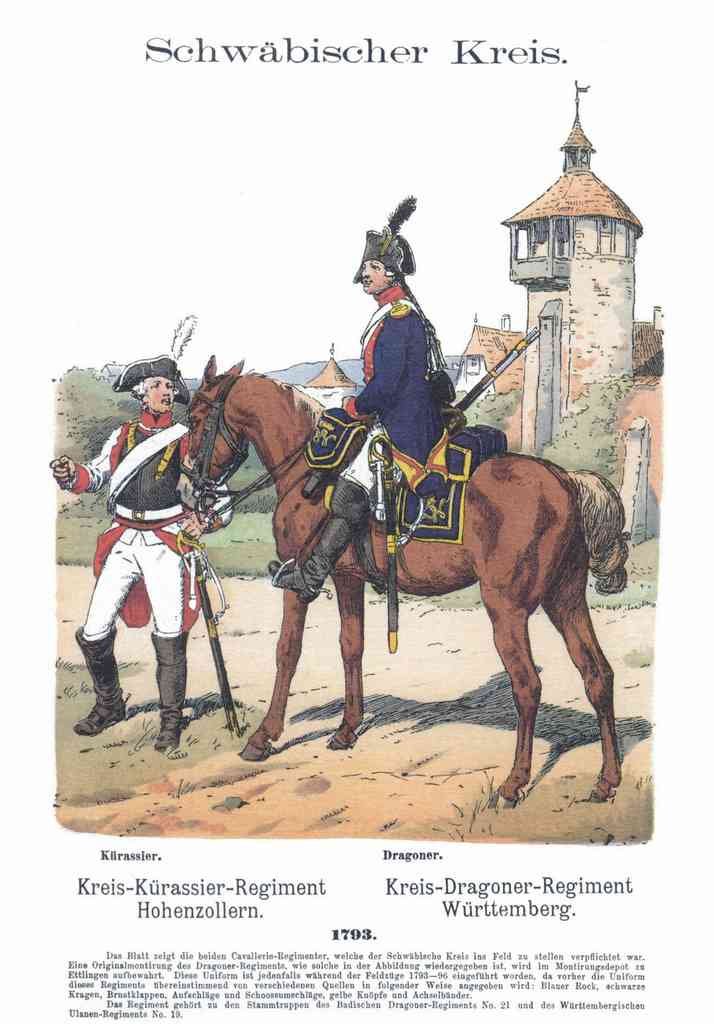 Military Uniforms 6088 Vintage War A4 Photo Print