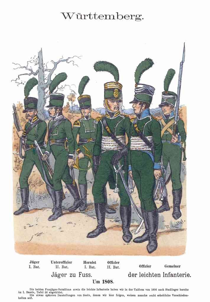 Military Uniforms 6215 Vintage War A4 Photo Print