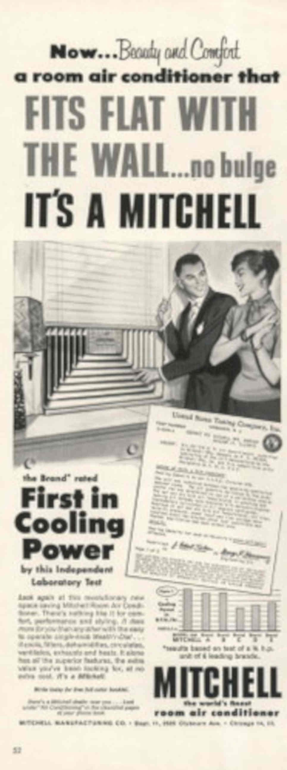 Mitchell Air Conditioner 1950s Vintage Retro Advert Poster