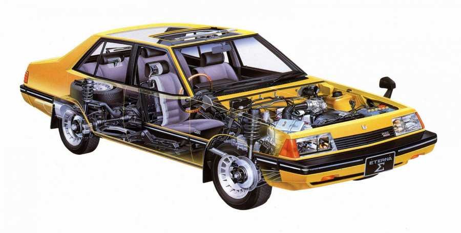 Mitsubishi Galant cutaway A4 Photo Print