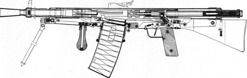Mle 1915 Chauchat 2 A4 Photo Print