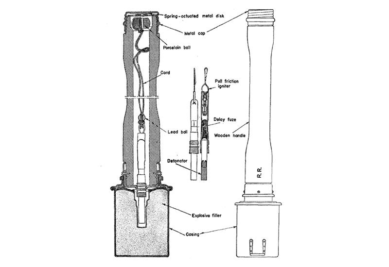 Model 24 Stick Grenade Potato Masher 5 A4 Photo Print