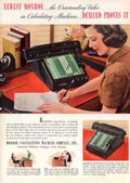 Monroe Calculator 1950s 1950s Vintage Retro Advert Poster