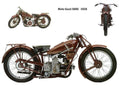 MotoGuzzi 500S 1928 motorbike A4 Photo Print