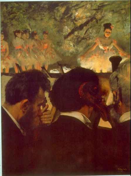 Musicians by Degas Impressionism A4 Photo Print