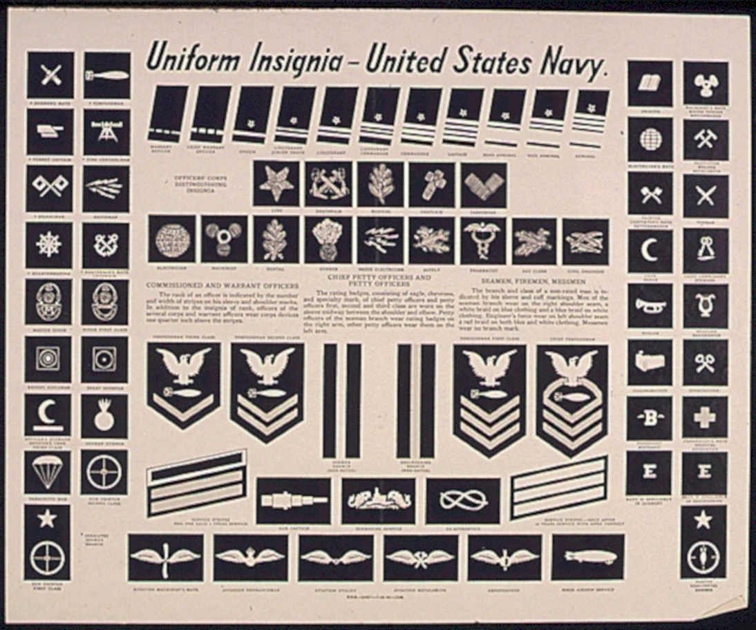 Navy Insignia Sheet Vintage Retro Advert Poster A4 Photo Print