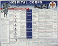 Navy Medical Poster 1 Vintage Retro Advert Poster A4 Photo Print