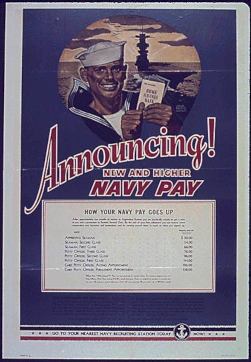 Navy Recruit Pay Vintage Retro Advert Ads A4 Photo Print