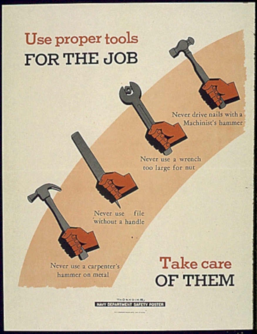 Navy Tools Poster Vintage Retro Advert Poster A4 Photo Print