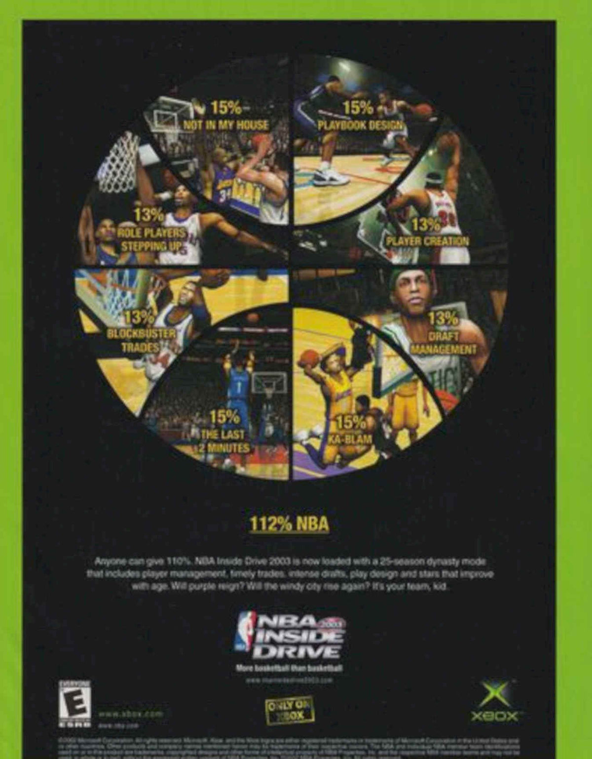 Nba Inside Drive 3 Vintage Retro Advert Poster A4 Photo Print