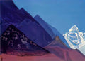 Nicholas Roerich rocks of ladakh 1932 Art A4 Photo Print