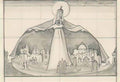 Nicholas Roerich study to madonna protectoris 1933 Art A4 Photo Print