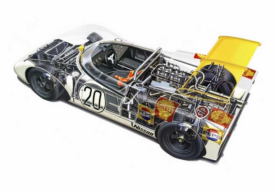 Nissan R381 1968 2048x1418 cutaway A4 Photo Print