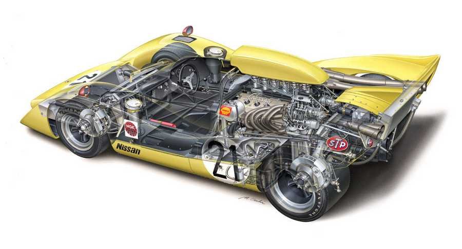 Nissan R382 cutaway A4 Photo Print