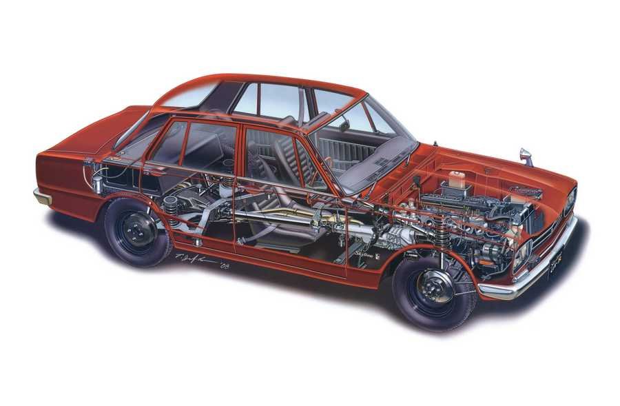Nissan Skyline 2000GTR Sedan 1969 cutaway A4 Photo Print