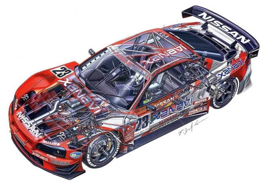 Nissan Skyline GT R cutaway A4 Photo Print