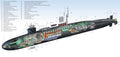 Ohio class submarine cutaway A4 Photo Print