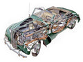 Opel Admiral 2 door Cabriolet cutaway A4 Photo Print