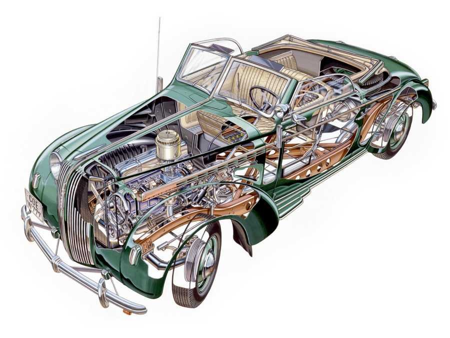 Opel Admiral 2 door Cabriolet cutaway A4 Photo Print