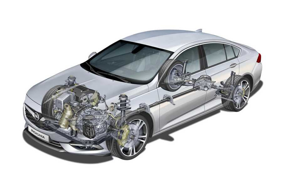 Opel Insignia Grand Sport 2017 cutaway A4 Photo Print