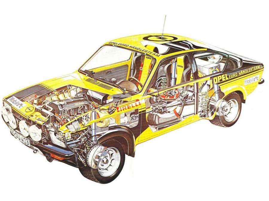 Opel Kadett C GTE group cutaway A4 Photo Print