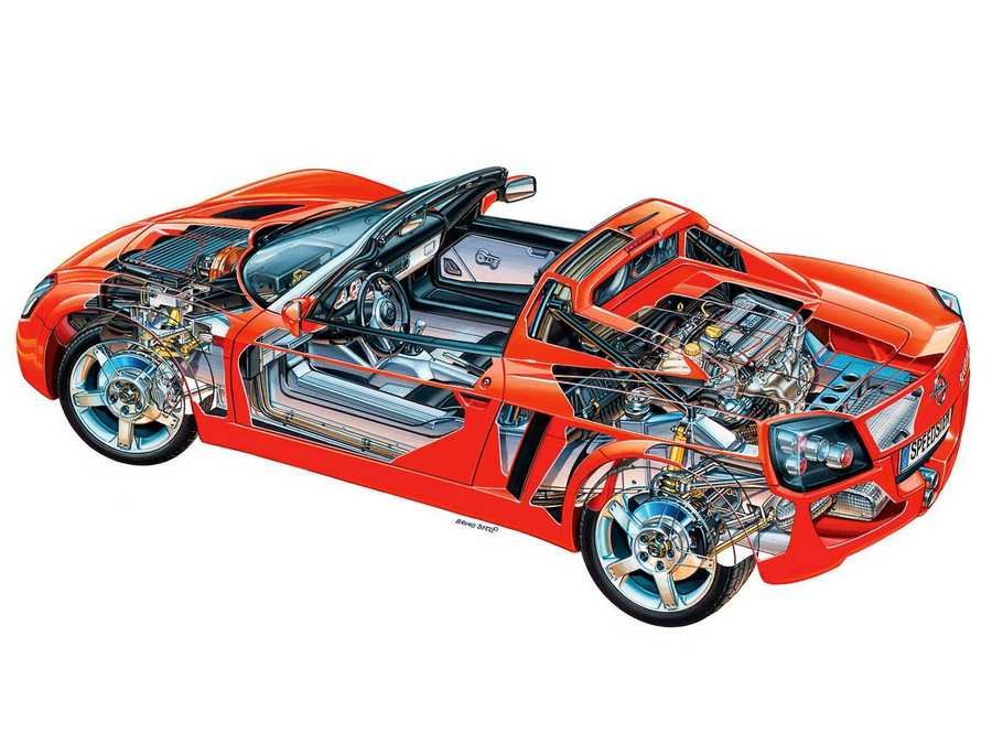 Opel Speedster cutaway A4 Photo Print