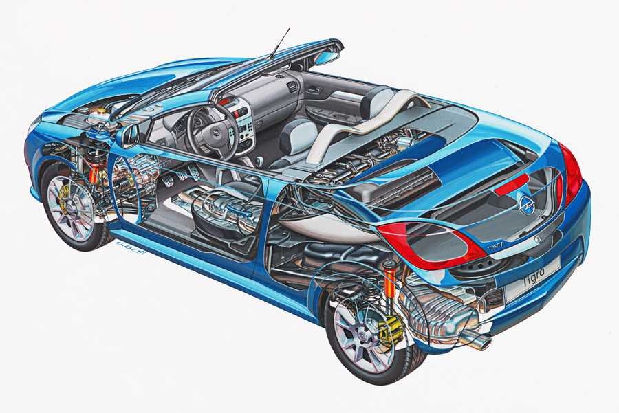 Opel Tigra TwinTop 2004 cutaway A4 Photo Print