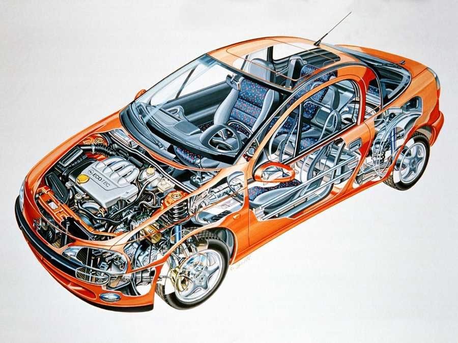 Opel Tigra cutaway A4 Photo Print
