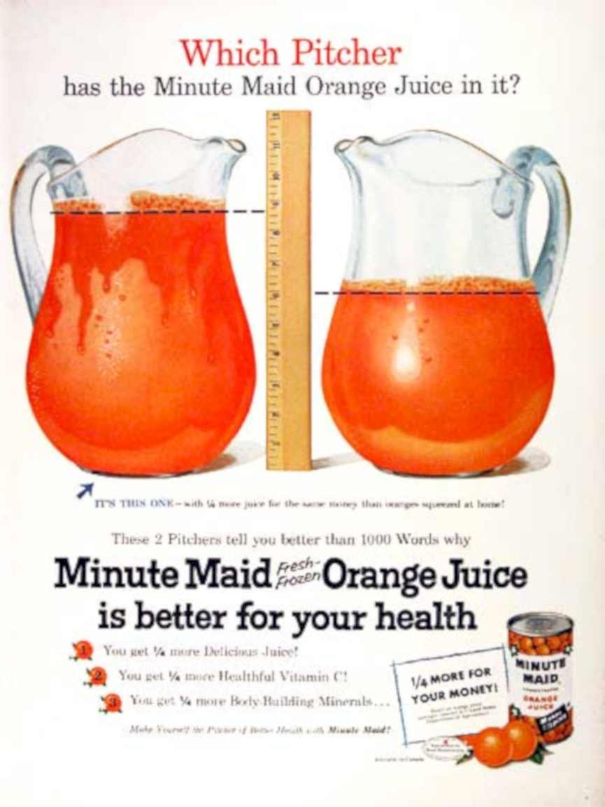 Orange Juice Pitchers Vintage Retro Advert Ads A4 Photo Print