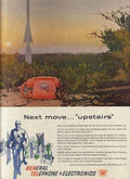 Orange Telephone Rocket Vintage Retro Advert Ads A4 Photo Print