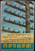 Orange Transmission Pole Vintage Retro Advert Ads A4 Photo Print