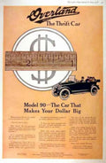 Overland Model 90 Vintage Retro Advert Ads A4 Photo Print