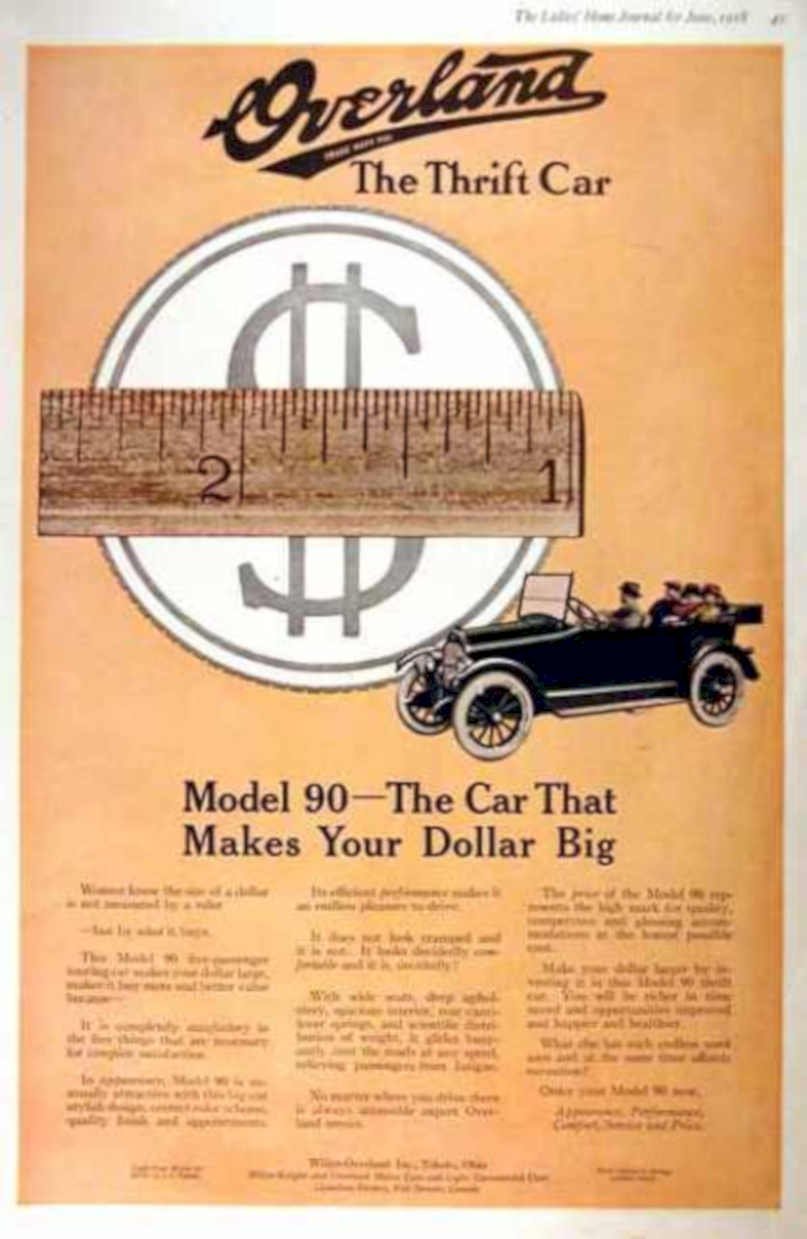 Overland Model 90 Vintage Retro Advert Ads A4 Photo Print