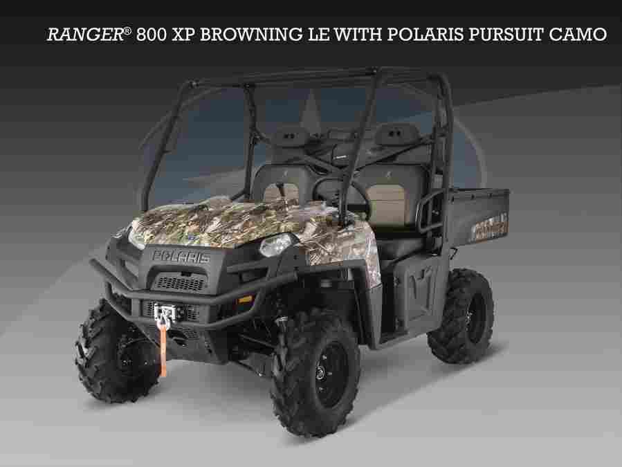 POLARISRanger800XPLE 4044 6 Car A4 Photo Print