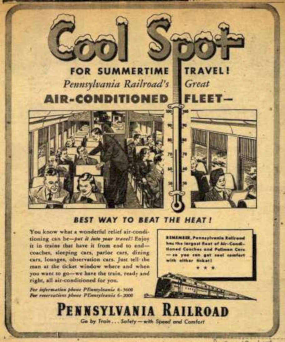 Pa Railroad Cool Vintage Retro Advert Ads A4 Photo Print