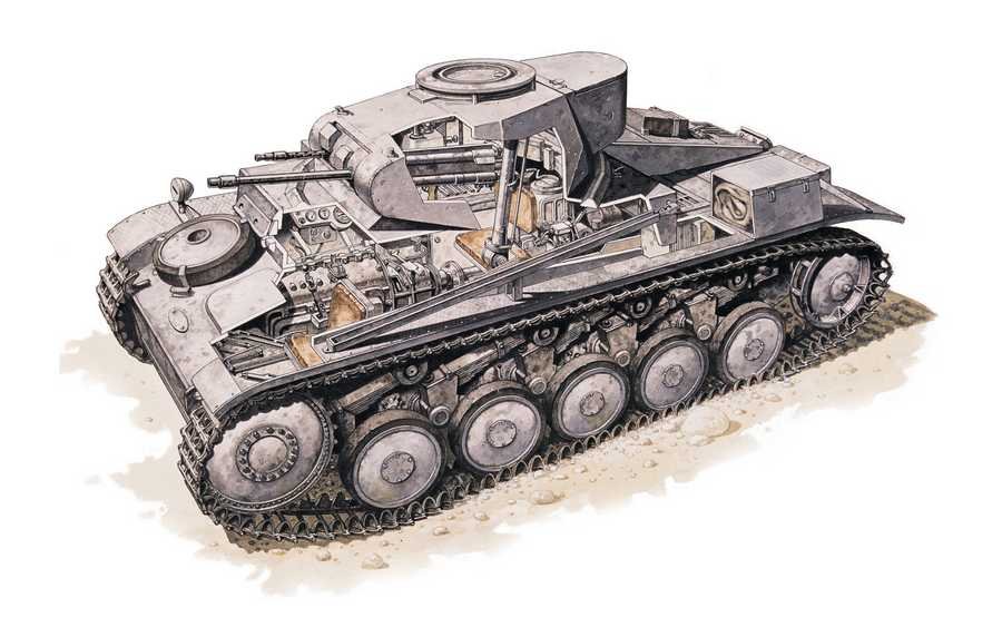 Panzer II cutaway A4 Photo Print