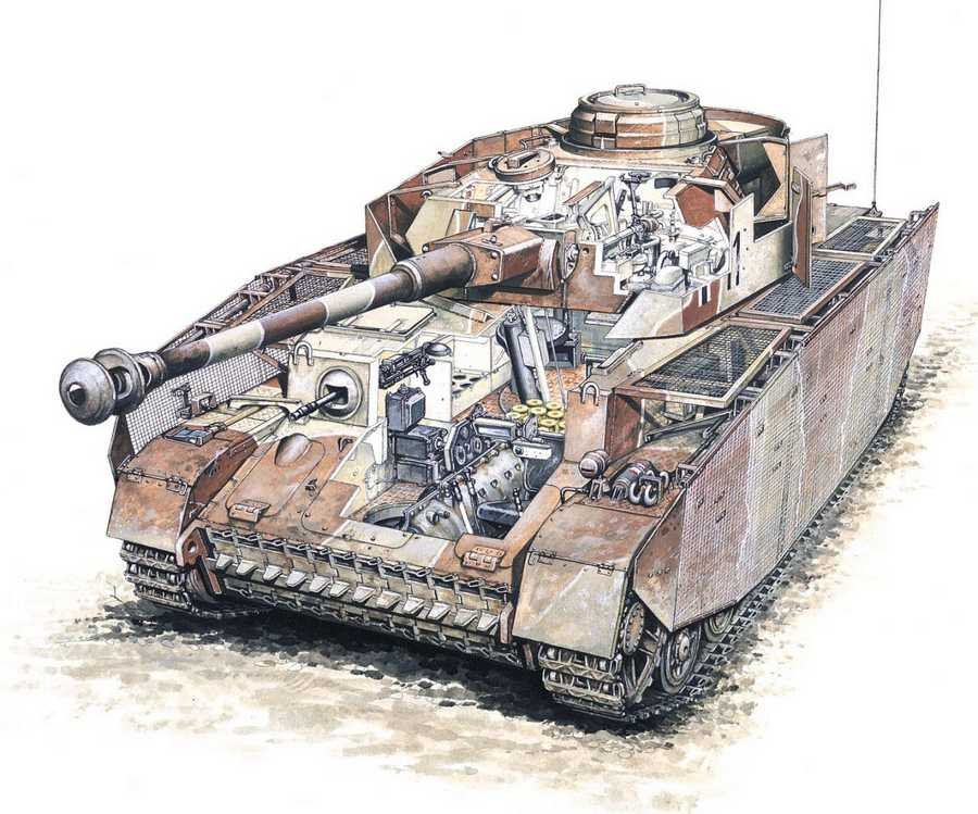 Panzer IV cutaway A4 Photo Print