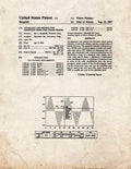 Patent Blueprint 1684 1 12 A4 Photo Print