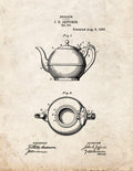 Patent Blueprint 2129 1 12 A4 Photo Print
