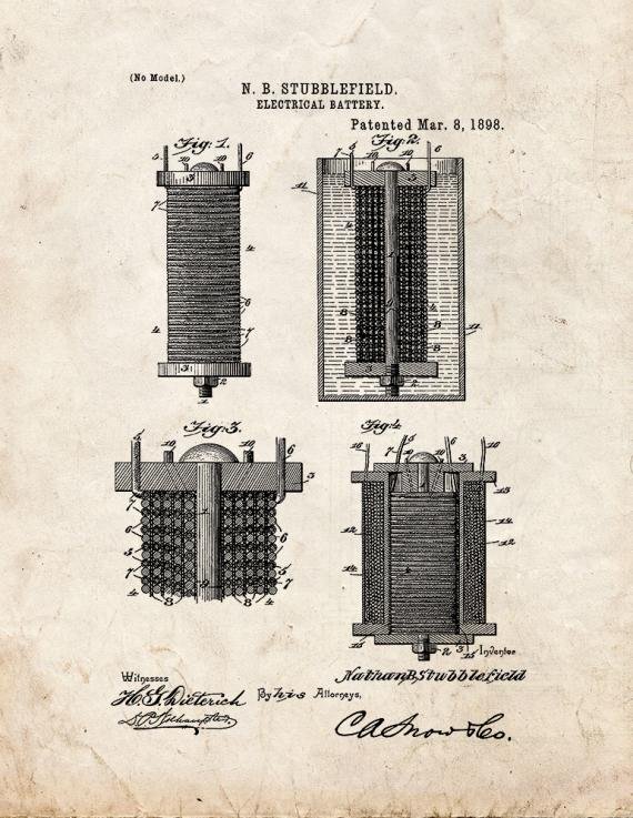 Patent Blueprint 2152 1 12 A4 Photo Print