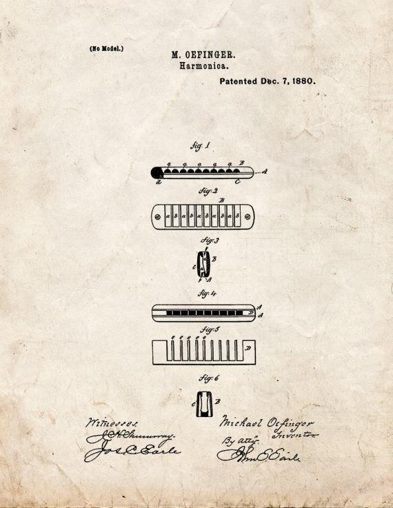 Patent Blueprint 2386 1 12 A4 Photo Print
