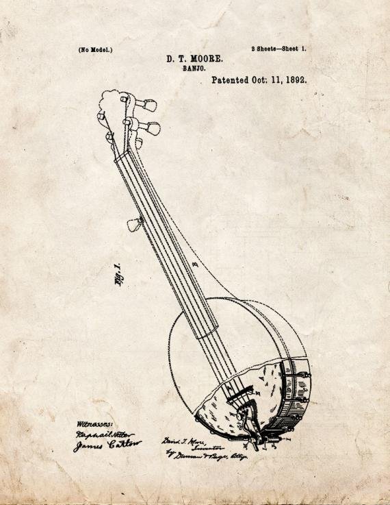Patent Blueprint 2403 1 12 A4 Photo Print