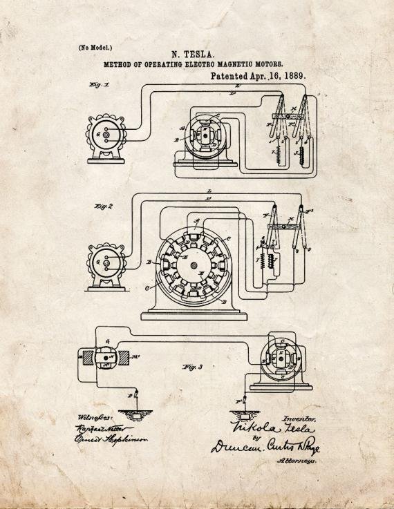 Patent Blueprint 2417 1 12 A4 Photo Print