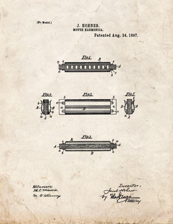 Patent Blueprint 2466 1 12 A4 Photo Print