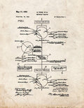 Patent Blueprint 270 1 12 A4 Photo Print