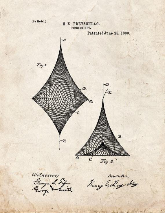 Patent Blueprint 2750 1 12 A4 Photo Print