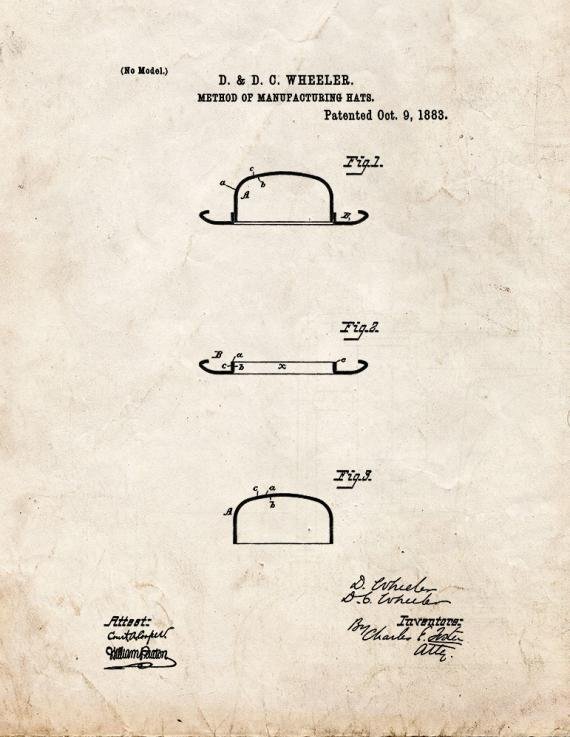 Patent Blueprint 3217 1 12 A4 Photo Print