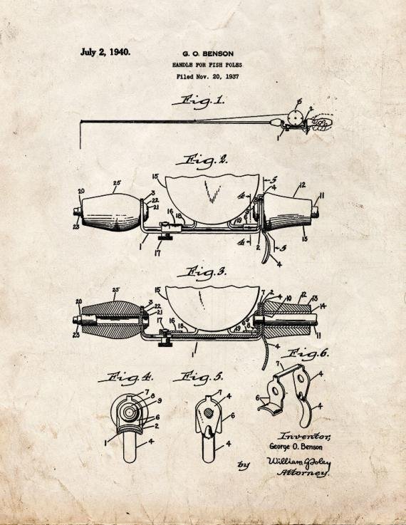 Patent Blueprint 3250 1 12 A4 Photo Print