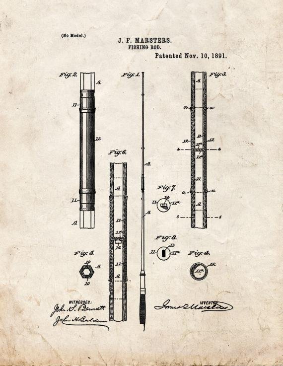 Patent Blueprint 3932 1 12 A4 Photo Print
