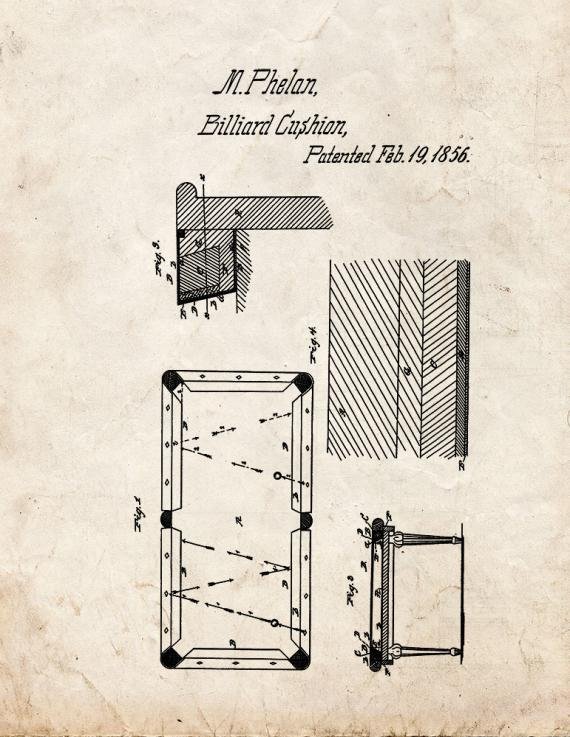 Patent Blueprint 4381 1 12 A4 Photo Print